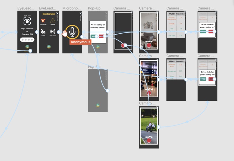 EyeLead - The Most Futuristic Visual Aid Assitant – screenshot 8