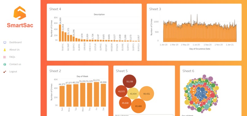 SmartSac – screenshot 9