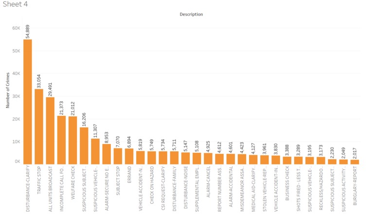SmartSac – screenshot 11
