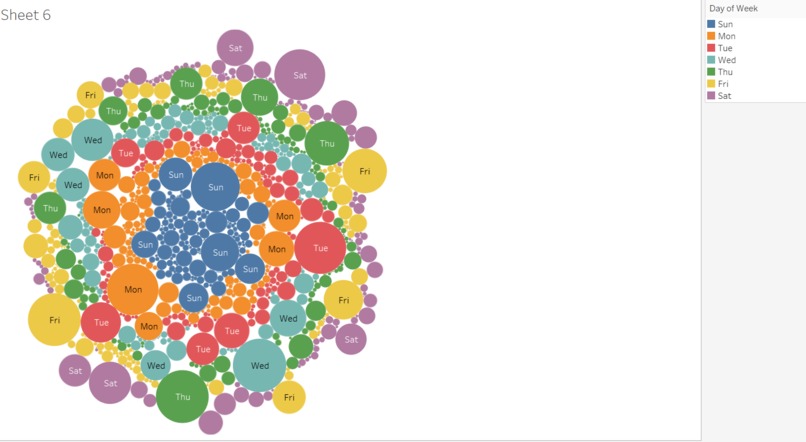 SmartSac – screenshot 13