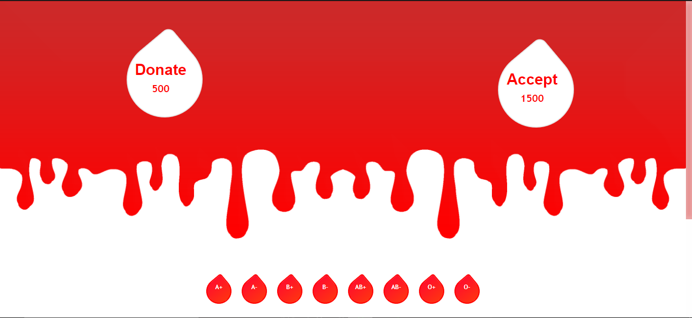 Plasm Blood bank | Devpost