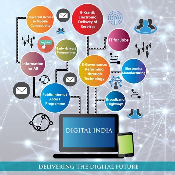 E-Government-Intermediaries-By-Devang-Sharma – screenshot 3