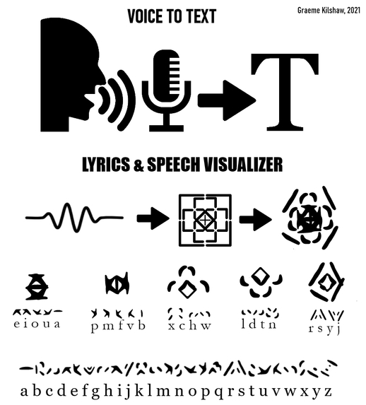 Lyrics & Speech Visualizer – screenshot 6