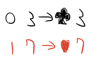 Simple game