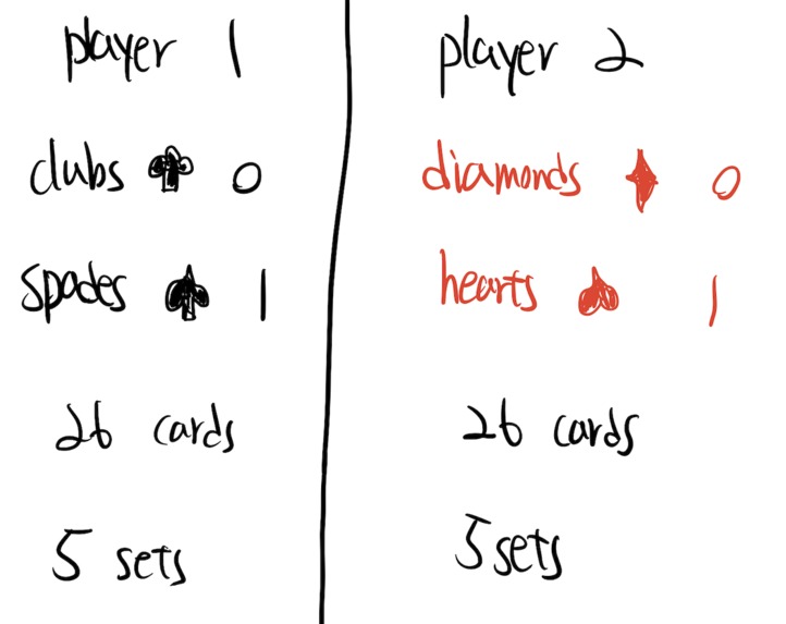 Simple game – screenshot 2
