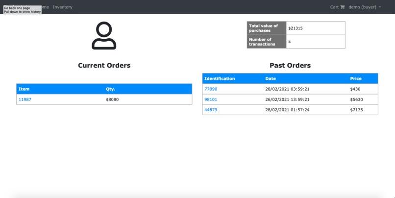 Fischer Labs – screenshot 1