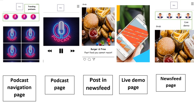 Biz – screenshot 1