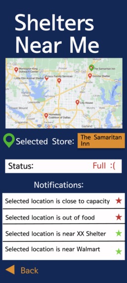 City Emergency Relief – screenshot 7