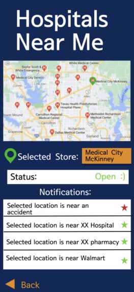 City Emergency Relief – screenshot 12
