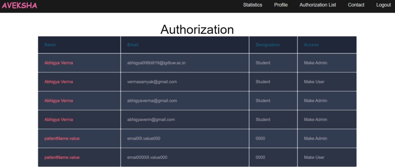 Aveksha – screenshot 9