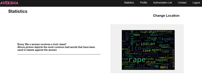 Aveksha – screenshot 11