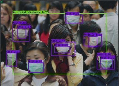 Social Distance Inspection through Drone-IBM Services & PEGA – screenshot 2