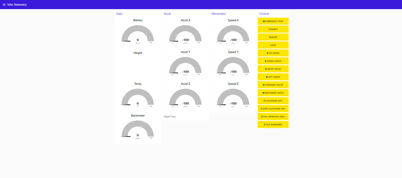 Social Distance Inspection through Drone-IBM Services & PEGA – screenshot 4