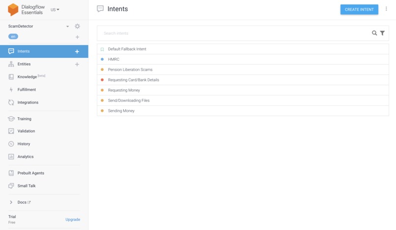 Email Fraud/Cybersecurity Detection API – screenshot 4