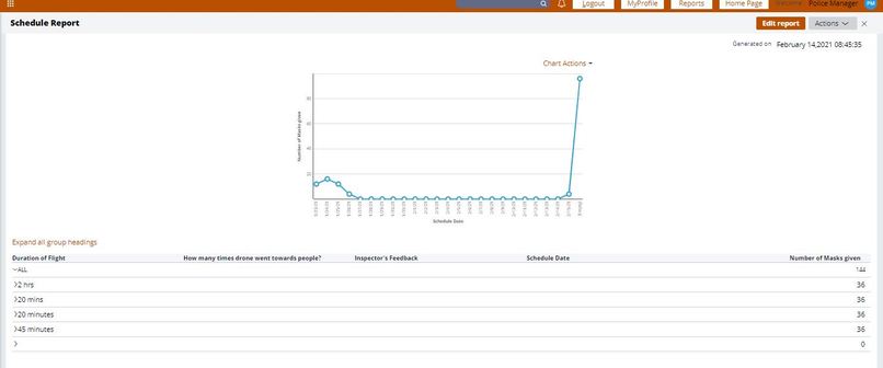Social Distance Inspection through Drone-IBM Services & PEGA – screenshot 21