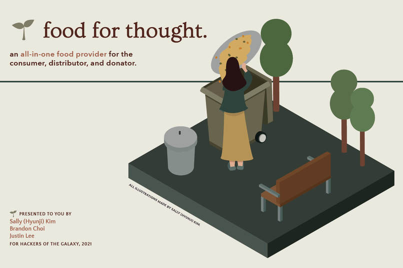 food for thought. – screenshot 1