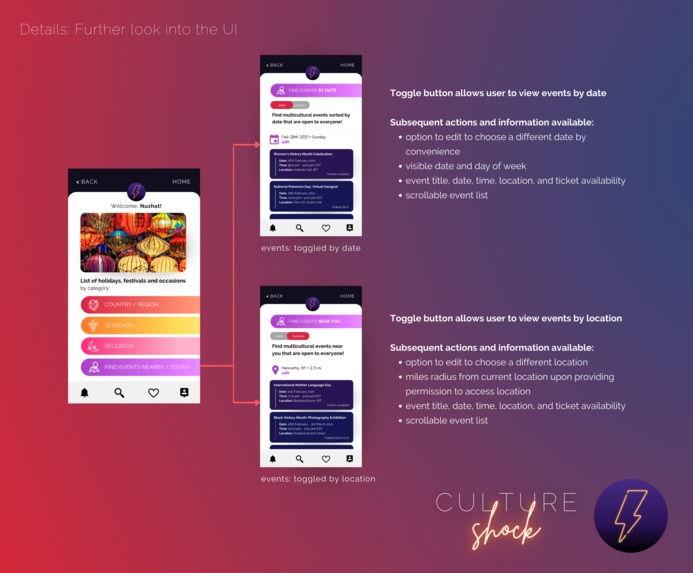 Culture Shock – screenshot 3