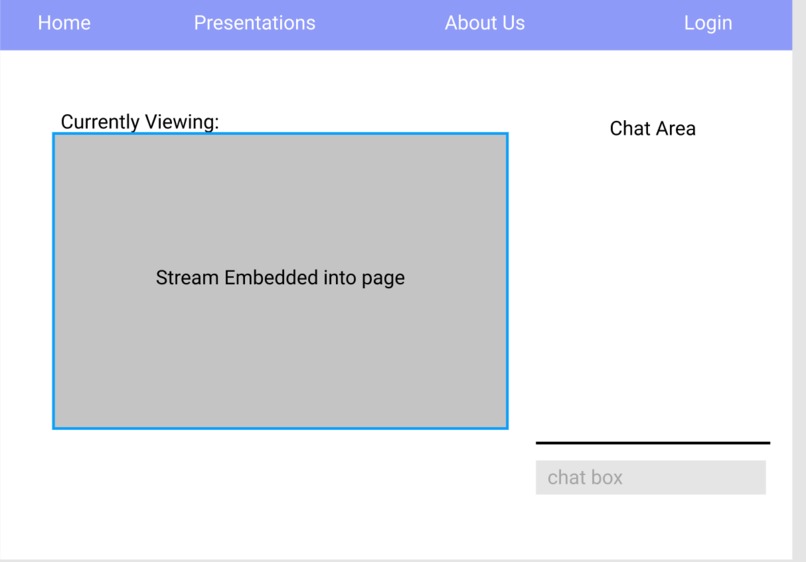 Virtual PowerPoint Karaoke – screenshot 6