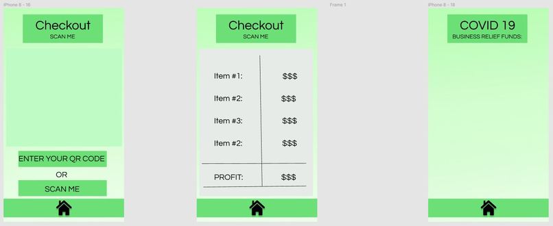 THE E-FINANCER! – screenshot 3