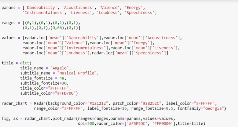 WaveRider – screenshot 2