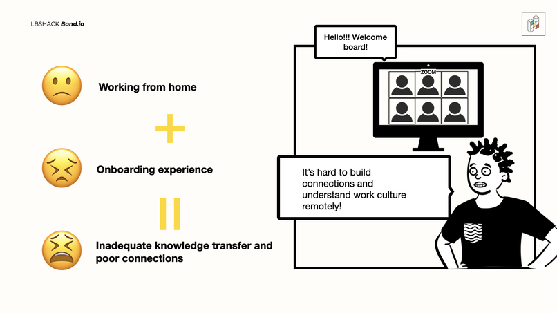 Bond.o – screenshot 1