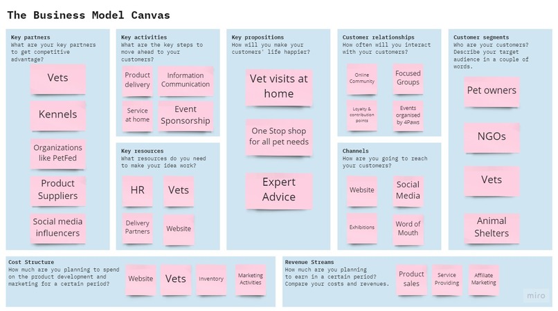 PawStories – screenshot 1