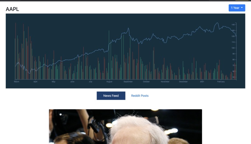 YouTweetYouInvest – screenshot 2