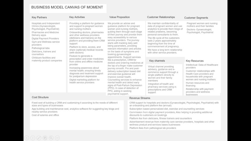 The MOMents – screenshot 1