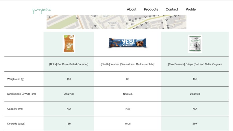 Gumpare – screenshot 3
