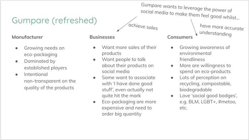 Gumpare – screenshot 1