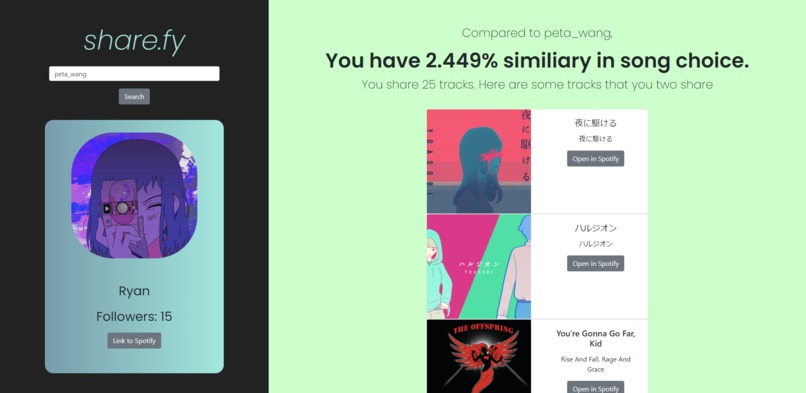 Share.fy – screenshot 2