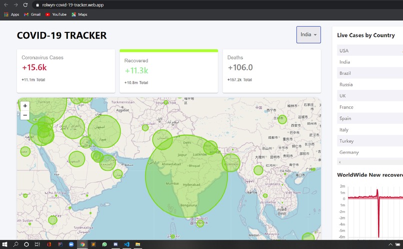 Covid 19 Tracker – screenshot 2