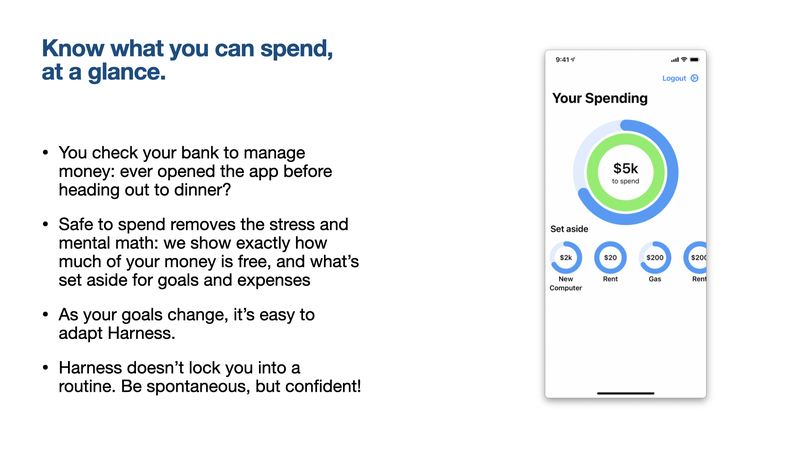 Harness is not a budget – screenshot 3