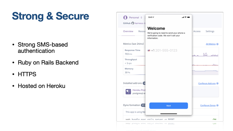 Harness is not a budget – screenshot 4