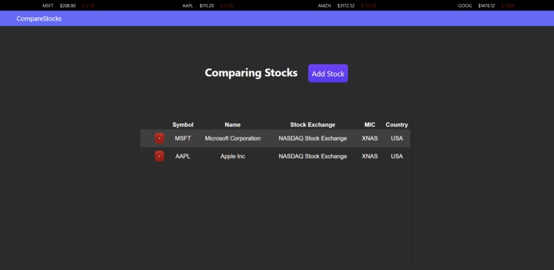 Stock Comparer  – screenshot 3