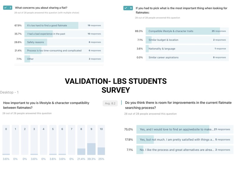 ViviAmo – screenshot 2