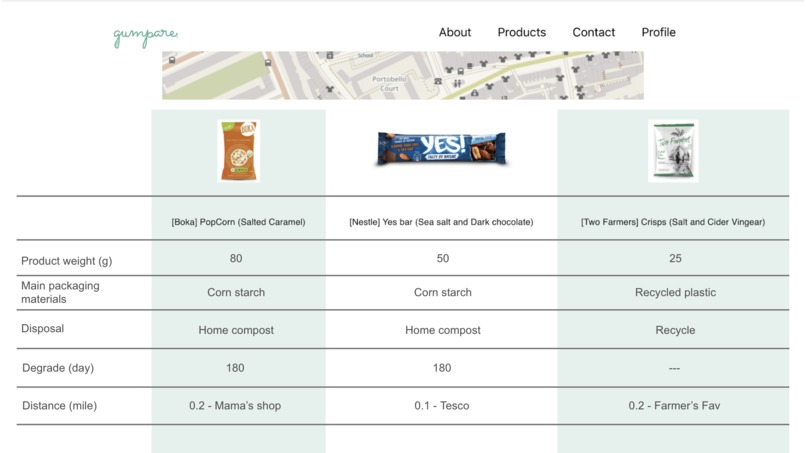 Gumpare – screenshot 5