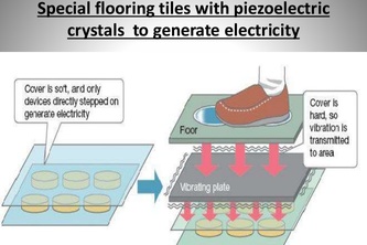 PIEZO LIFE