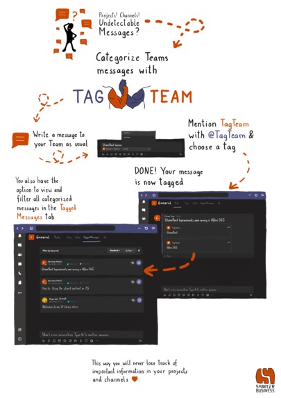 TagTeam – screenshot 1