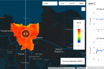 COVID-19 is cooling us down. I proved it!