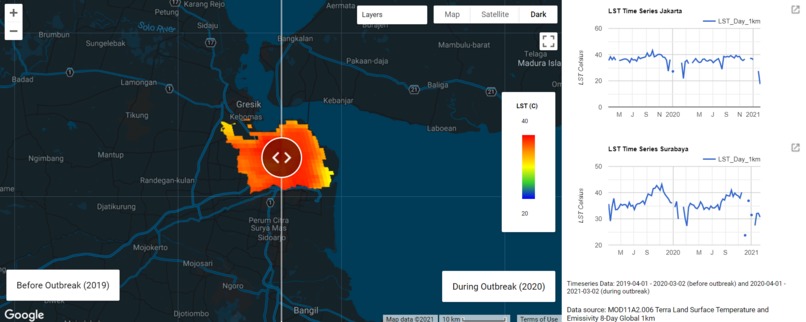 COVID-19 is cooling us down. I proved it! – screenshot 2