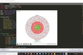 CoronaVirus Simu-animate