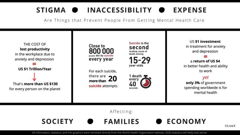 LiveX – screenshot 1