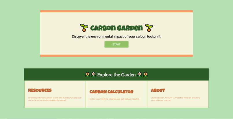 Carbon Garden – screenshot 1