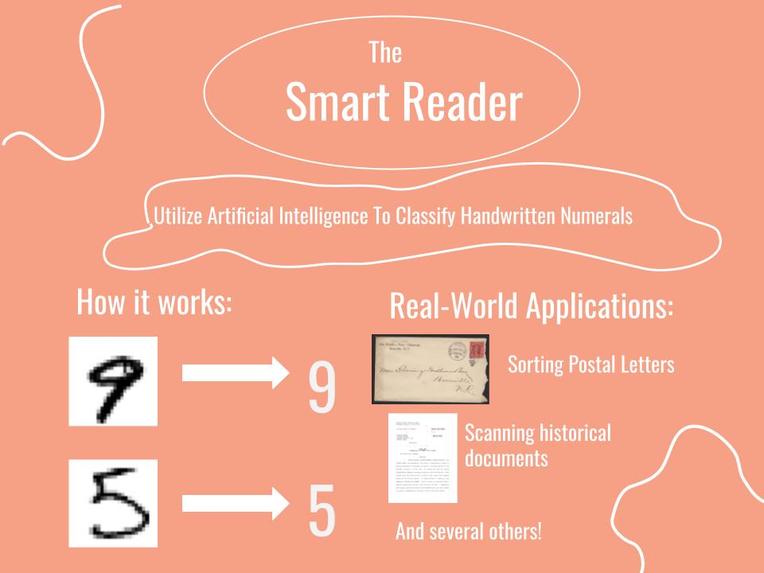 SmartReader – screenshot 1