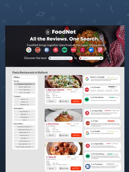FoodNet: All The Reviews. In One Search.  – screenshot 1