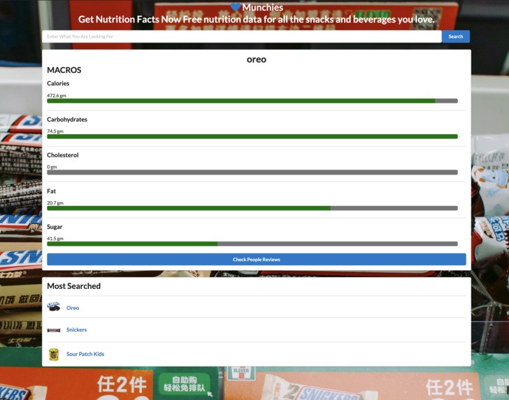 Munchies – screenshot 1