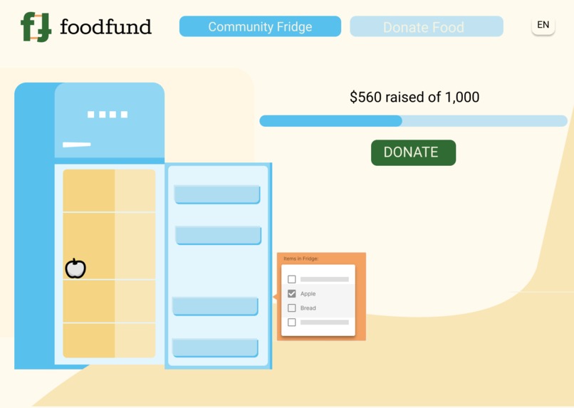 foodfund – screenshot 6