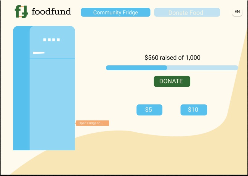 foodfund – screenshot 5