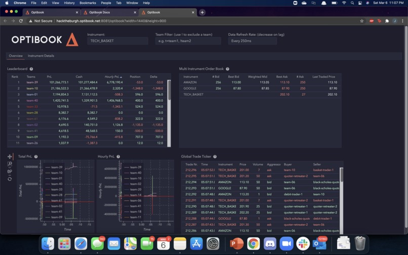 The Market UN-Maker – screenshot 1